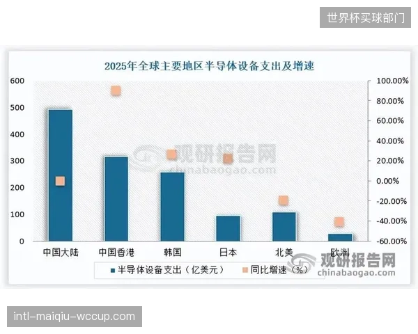 2026年上半年，义乌体育用品出口额达23.4亿元，县域赛事装备的国产化替代率已超过80%